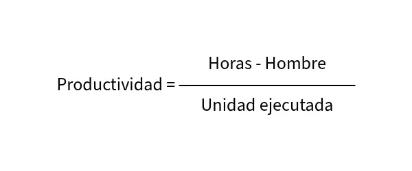 Formula productividad