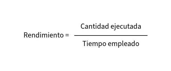 formula rendimiento